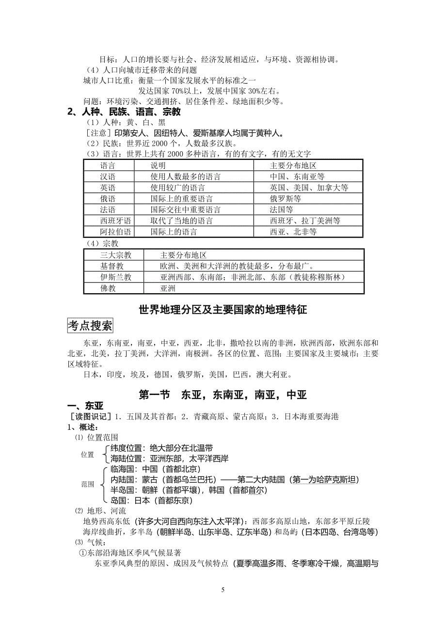 世界地理知识总结_第5页