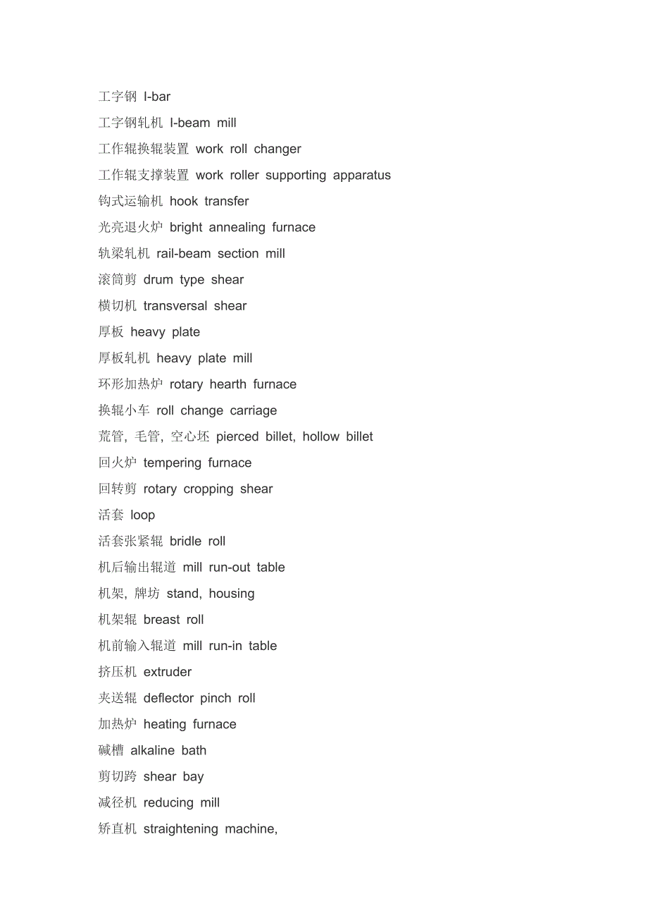 轧钢系统专业英语词汇_第3页