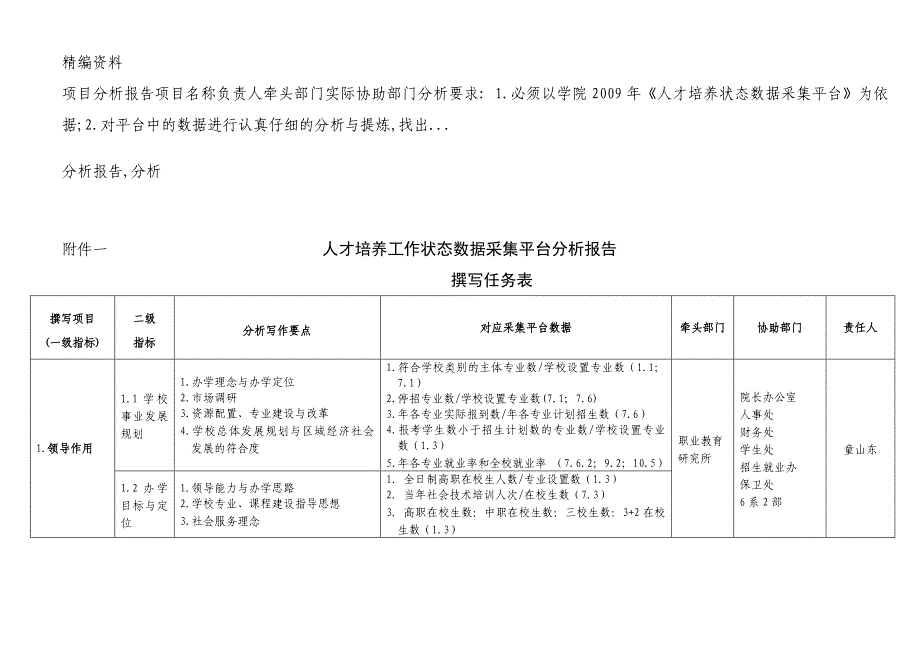 人才培养工作状态数据采集平台分析报告_第1页