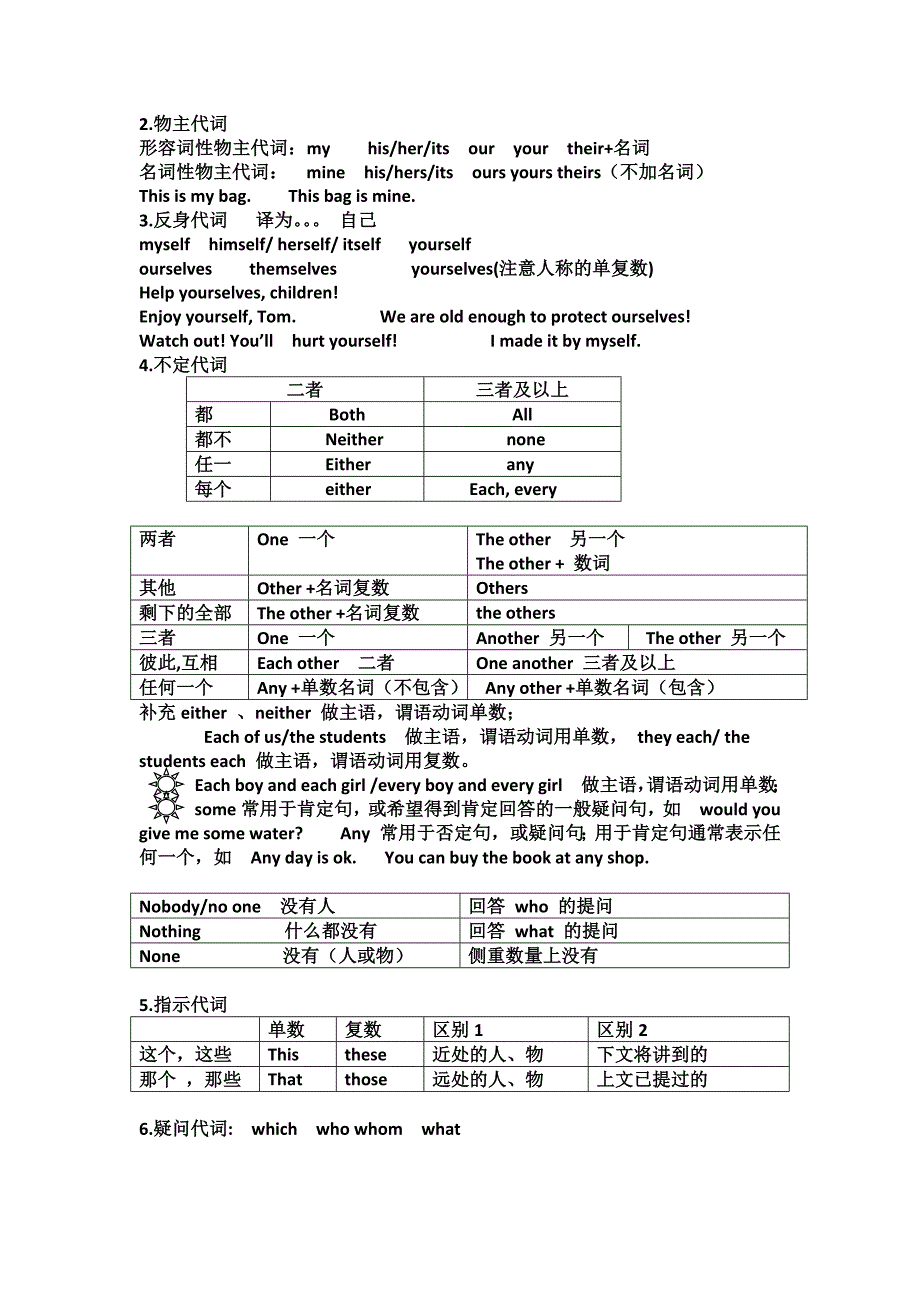 深圳中考重要语法点总结_第3页