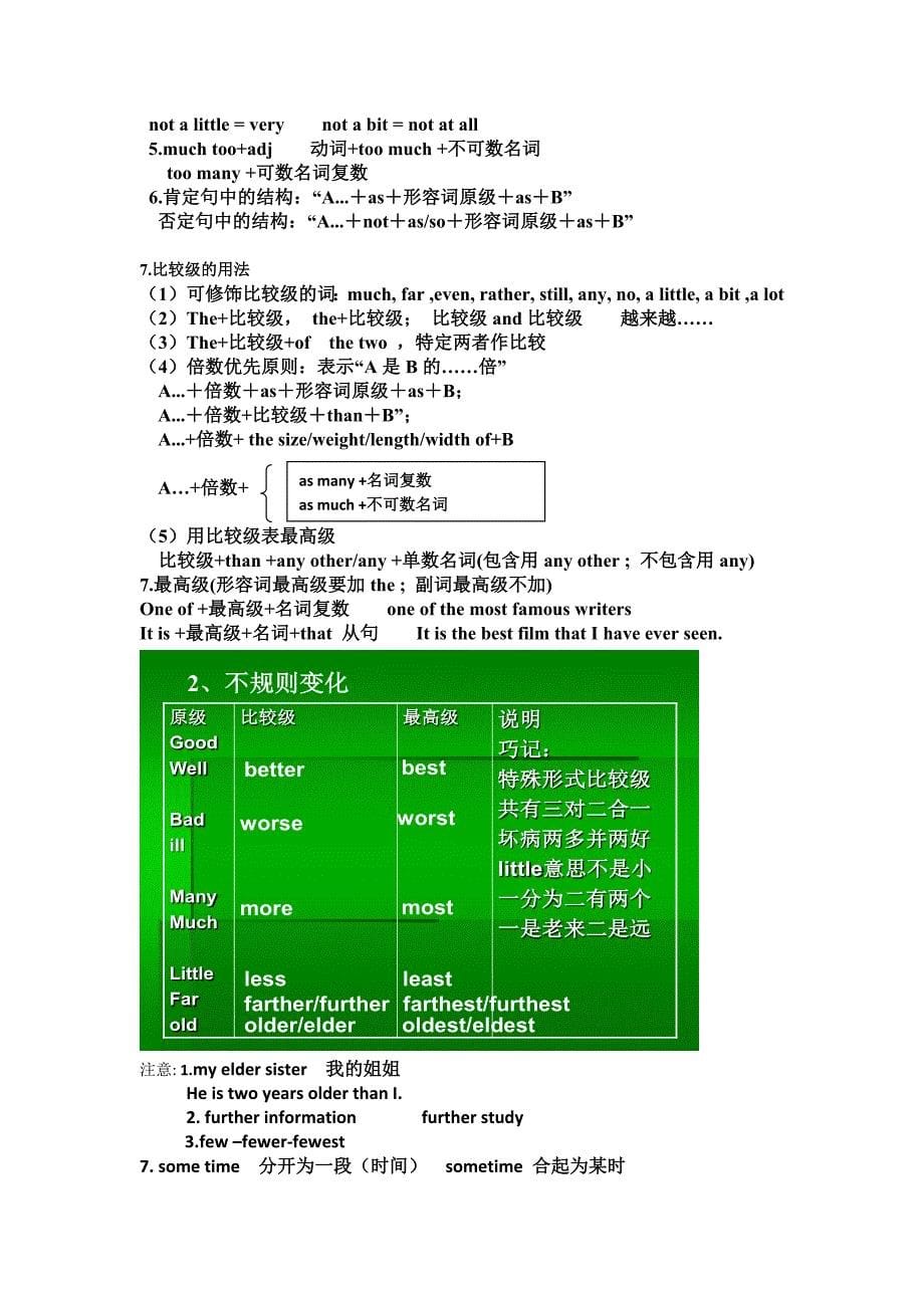 深圳中考重要语法点总结_第5页