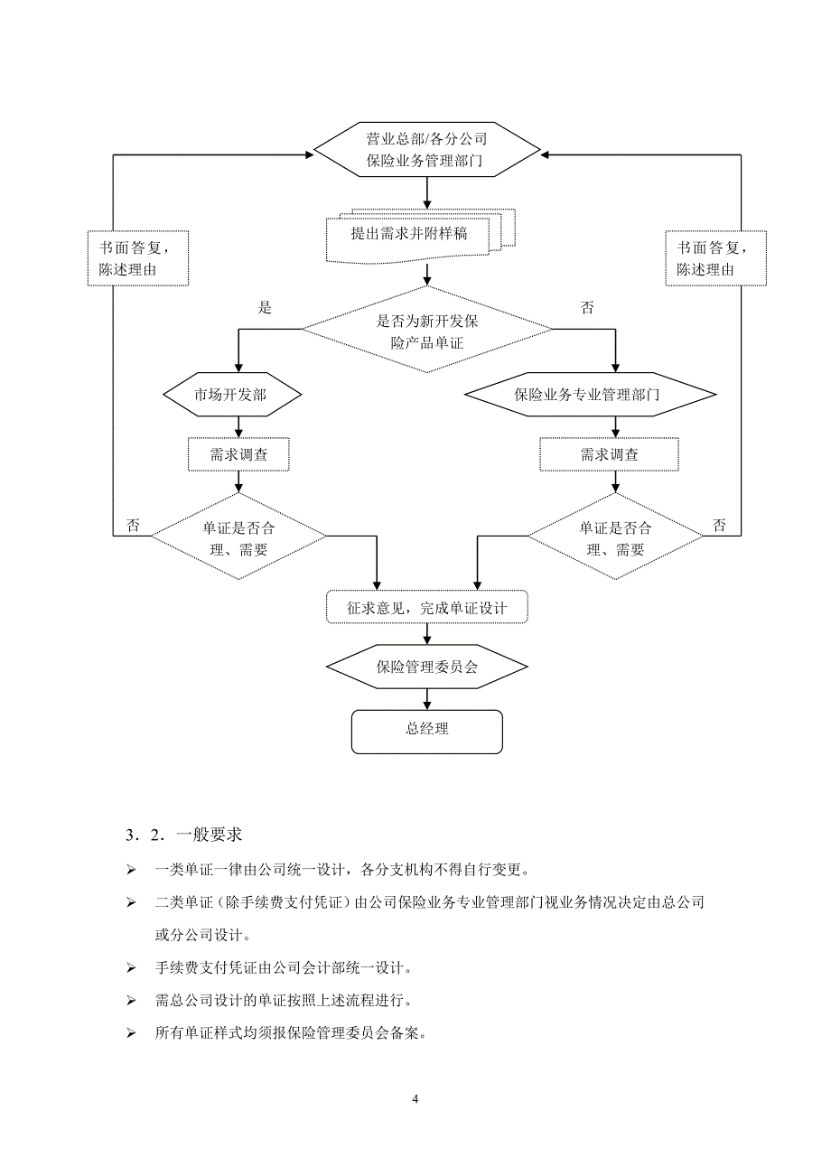 保险业务单证管理操作流程_第4页