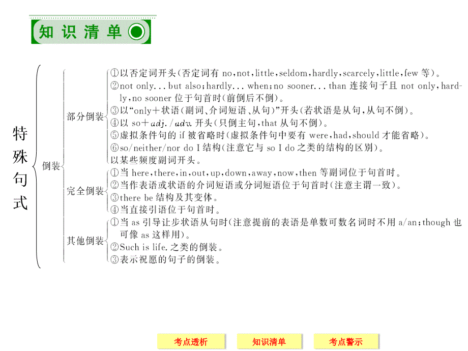 特殊句式 ppt课件 （吉林专用） 高考英语二轮复习_第3页