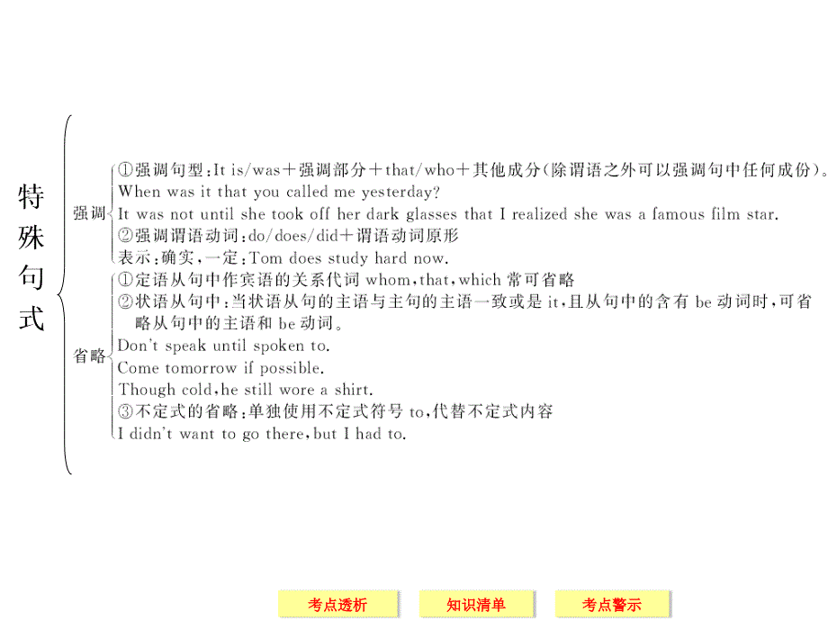 特殊句式 ppt课件 （吉林专用） 高考英语二轮复习_第4页