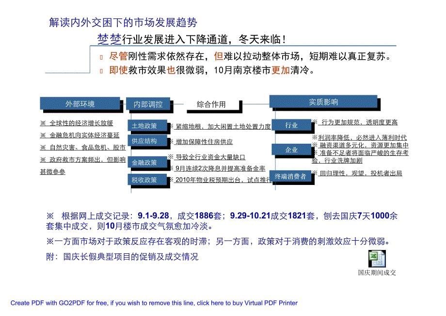 新景祥-南京观城项目项目诊断及营销策略思考_第5页