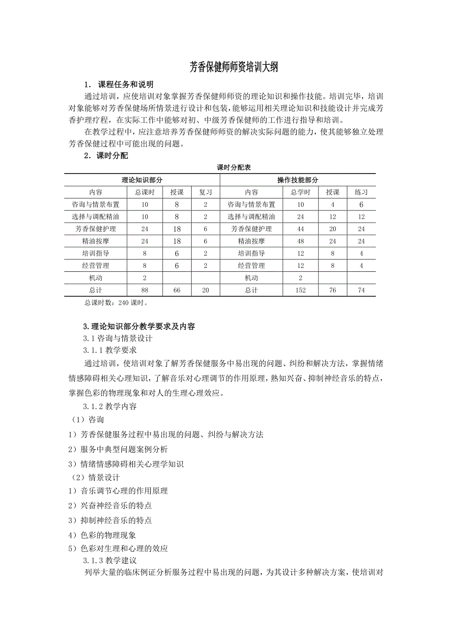 芳香保健培训大纲_第2页