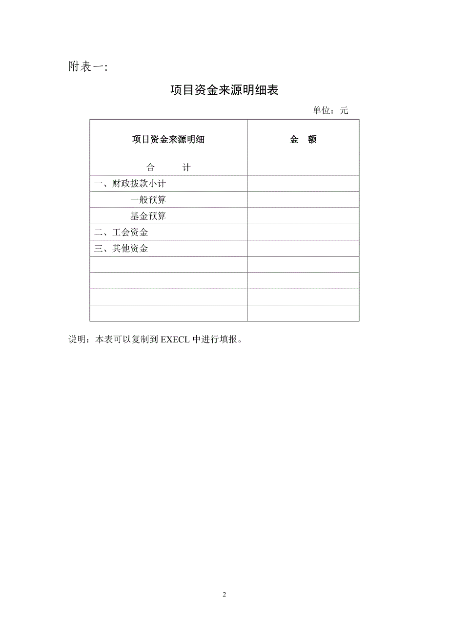 东城区部门预算项目申报文本_第3页