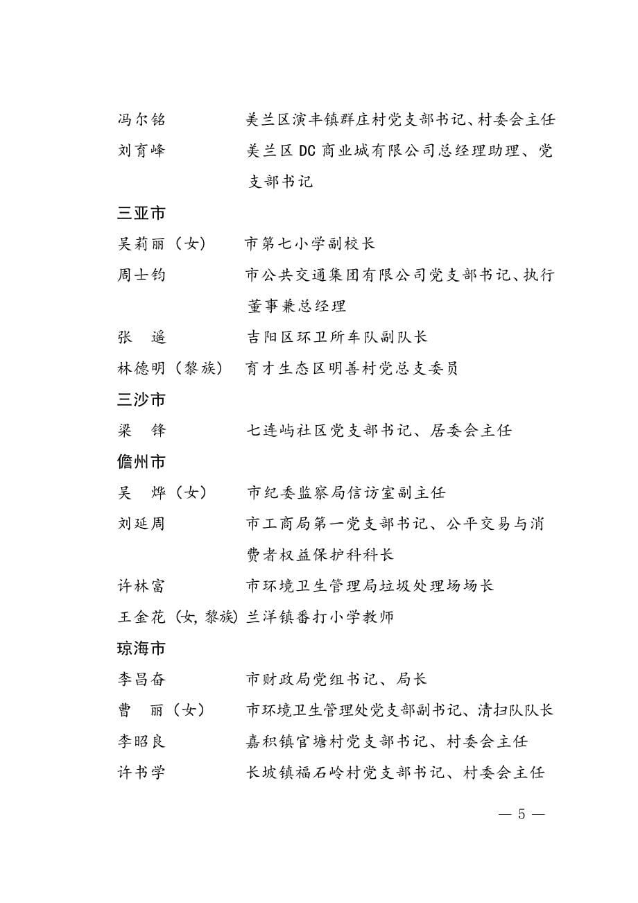 中共海南省委关于表彰海南省优秀共产党员、优秀党务工作者_第5页