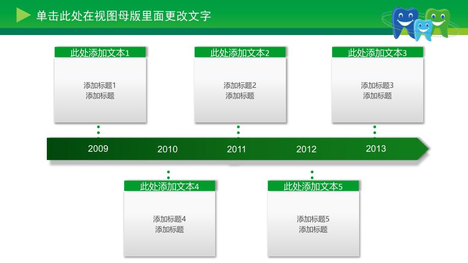 儿童牙齿口腔保健预防与保护ppt模板_第4页