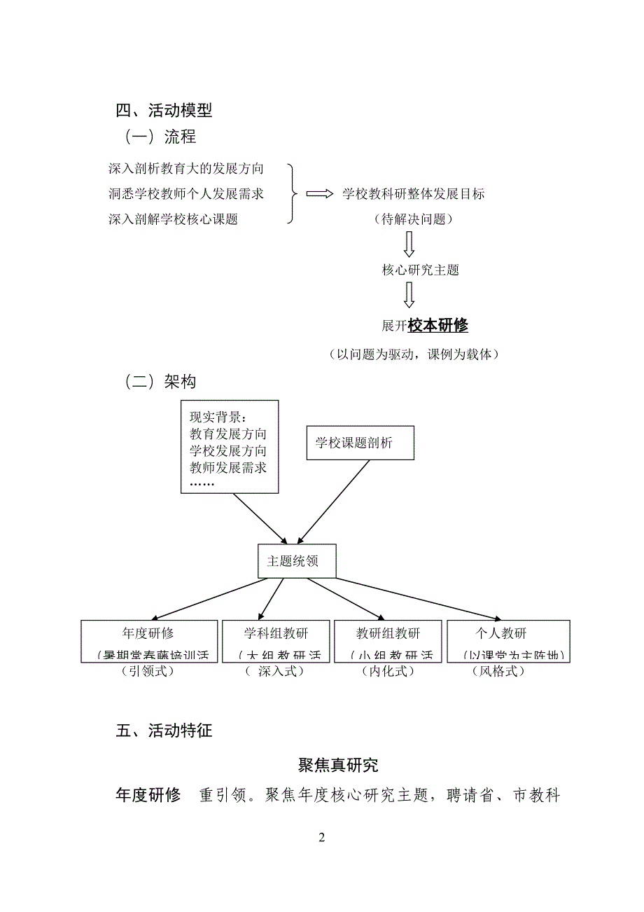 小学校本教研星级学校经验汇报_第2页