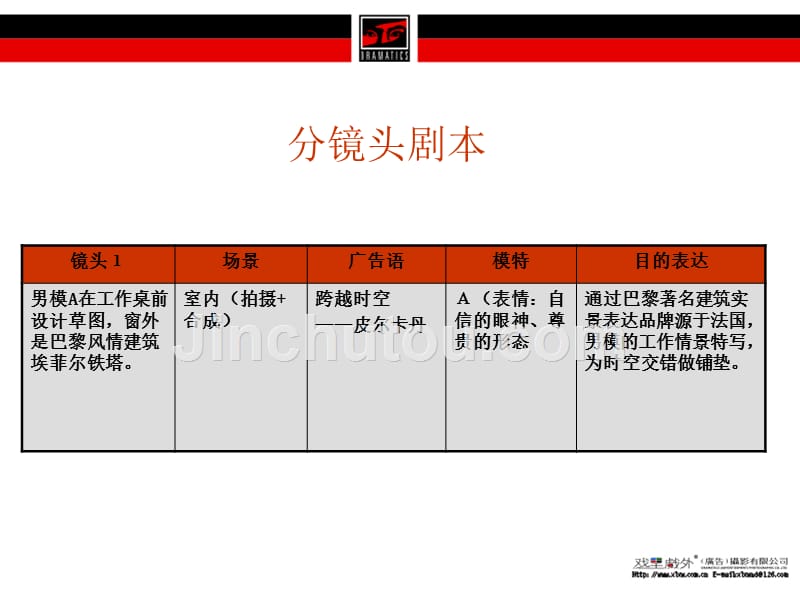 皮尔卡丹皮鞋冬季推广方案_第5页