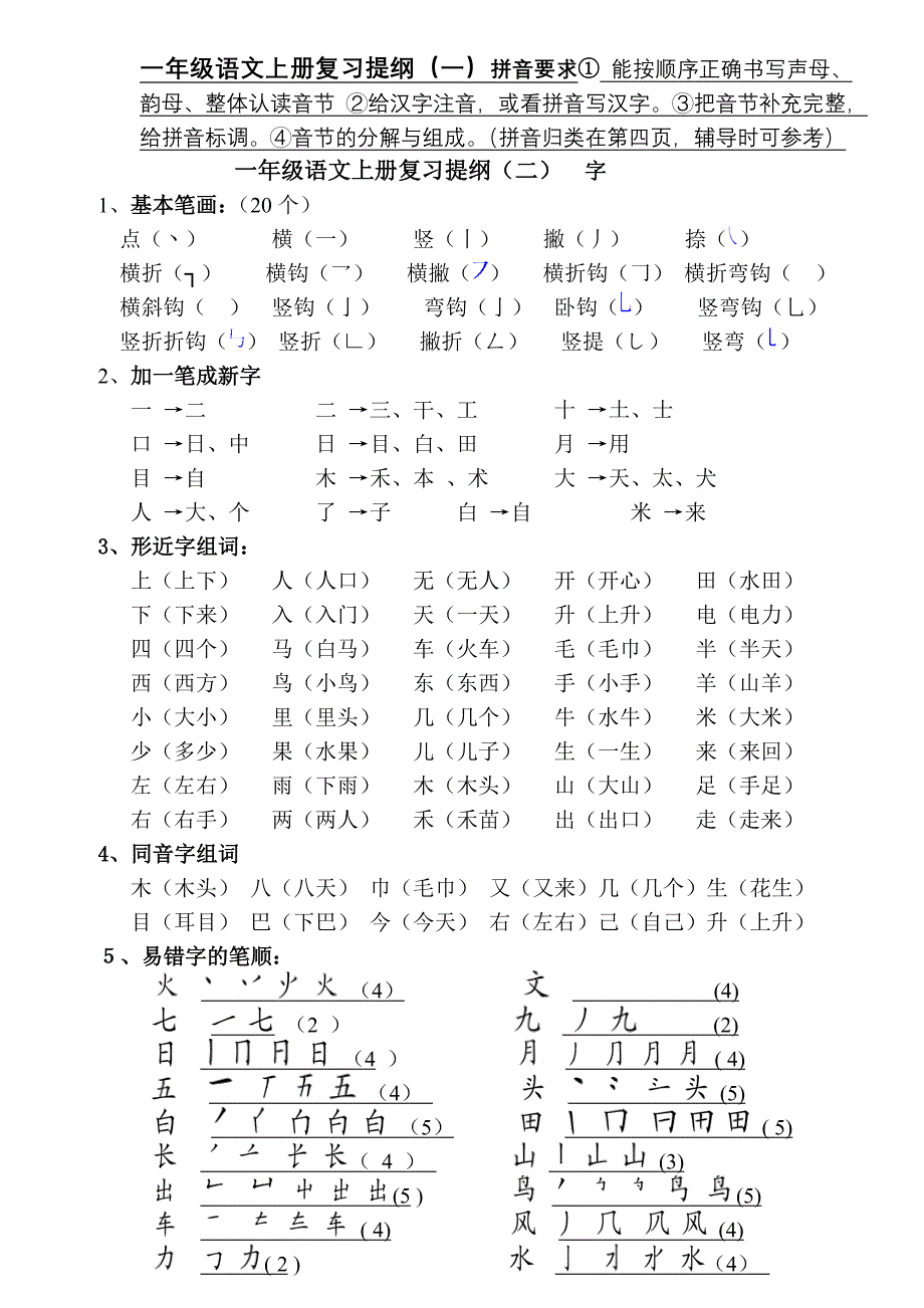 一年级上册复习资料请假的同学家长可以参考辅导_第1页