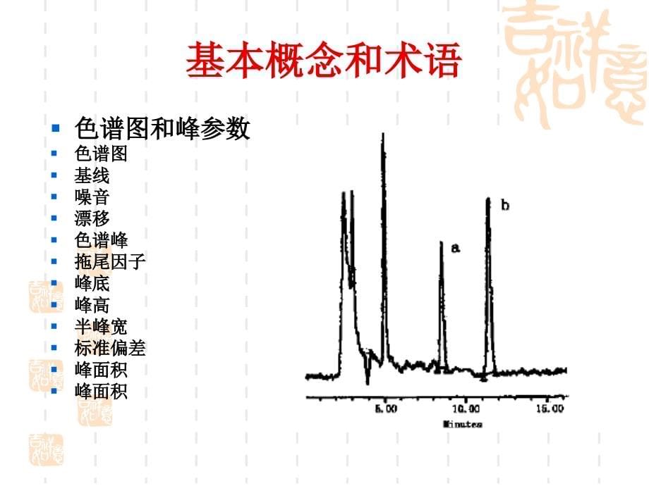 化学分析常用仪器_第5页