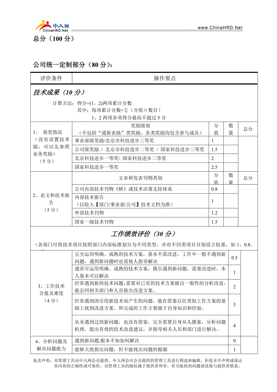 “工程”序列职称评价操作表_第3页