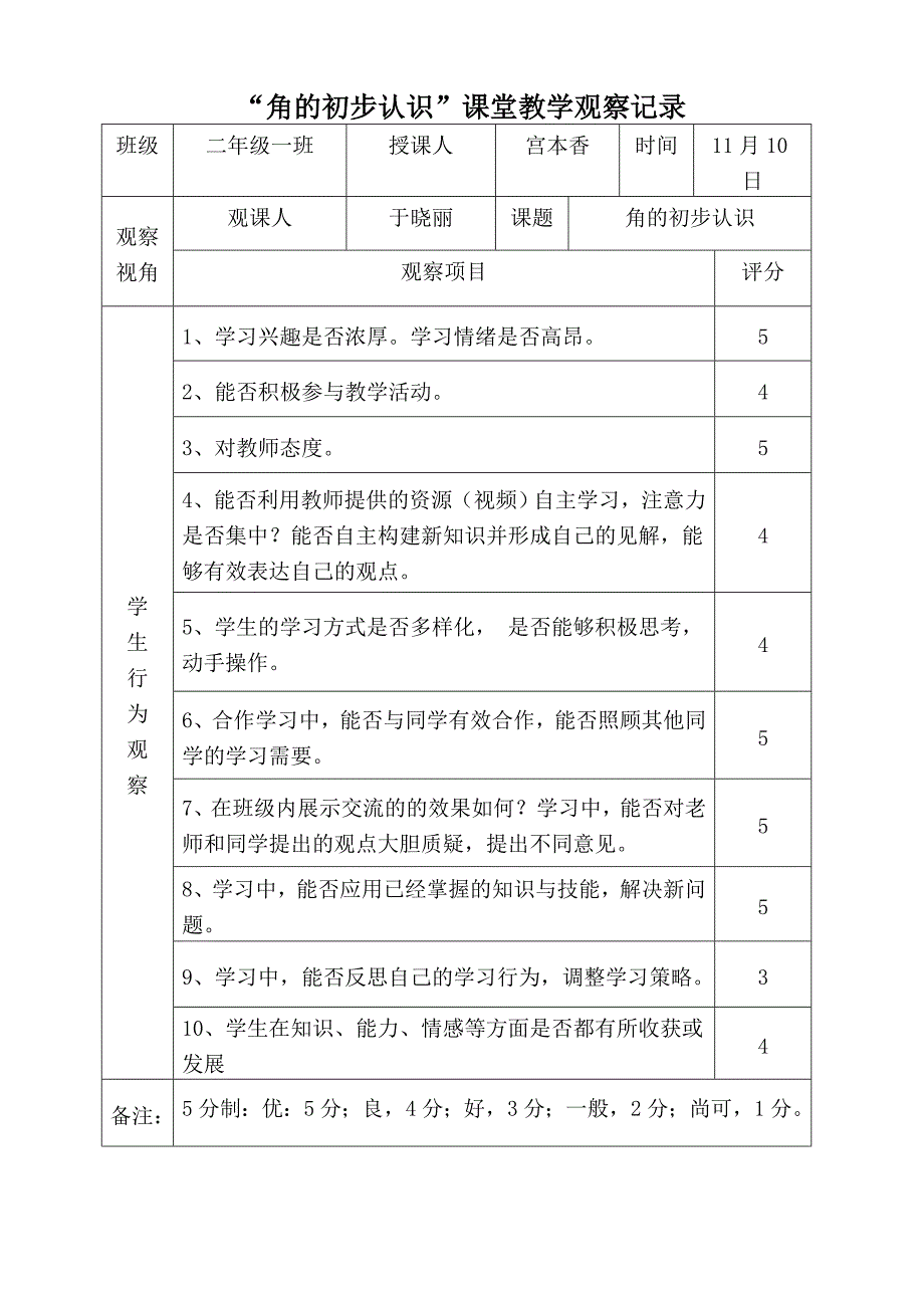 人教版小学数学二年级上册《角的初步认识》课堂观察记录表_第1页