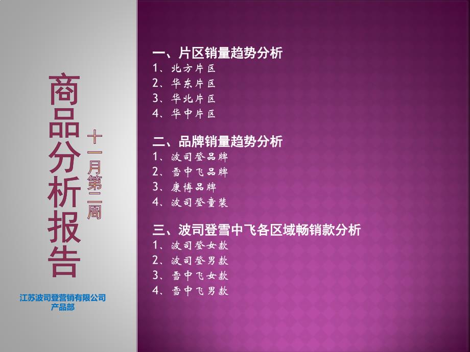货品分析报告._第1页