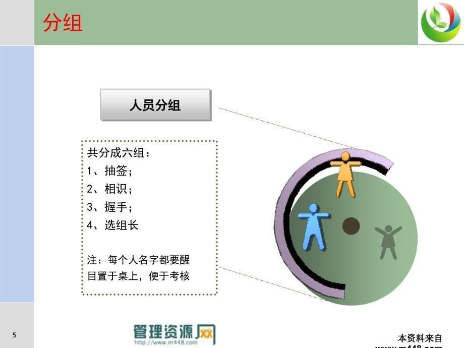 中小企业健康成长计划-企业体检师培训教程_第5页