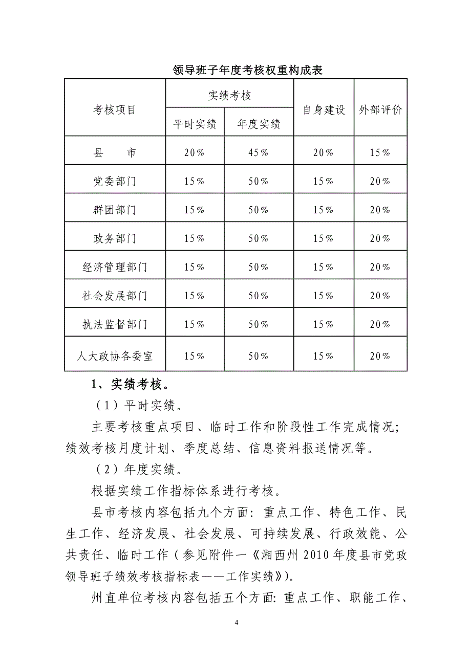 点击浏览该文件湘西自治州党政领导班子和领导干部绩效考核与管理工作_第4页