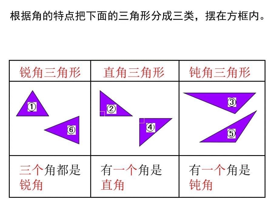 根据角的特点把下面的三角形分成三类_第5页