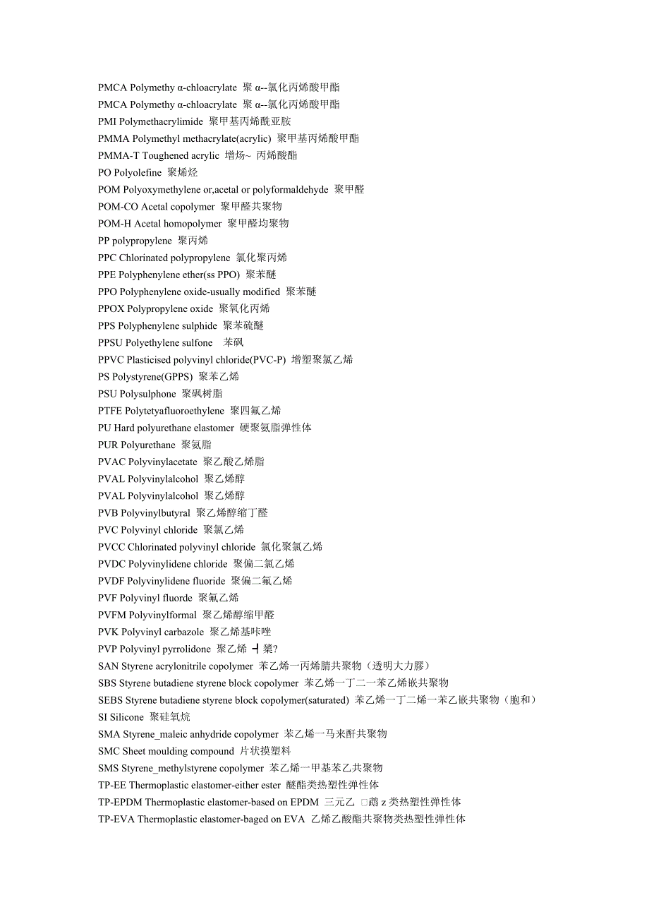 聚合物英缩写_第3页