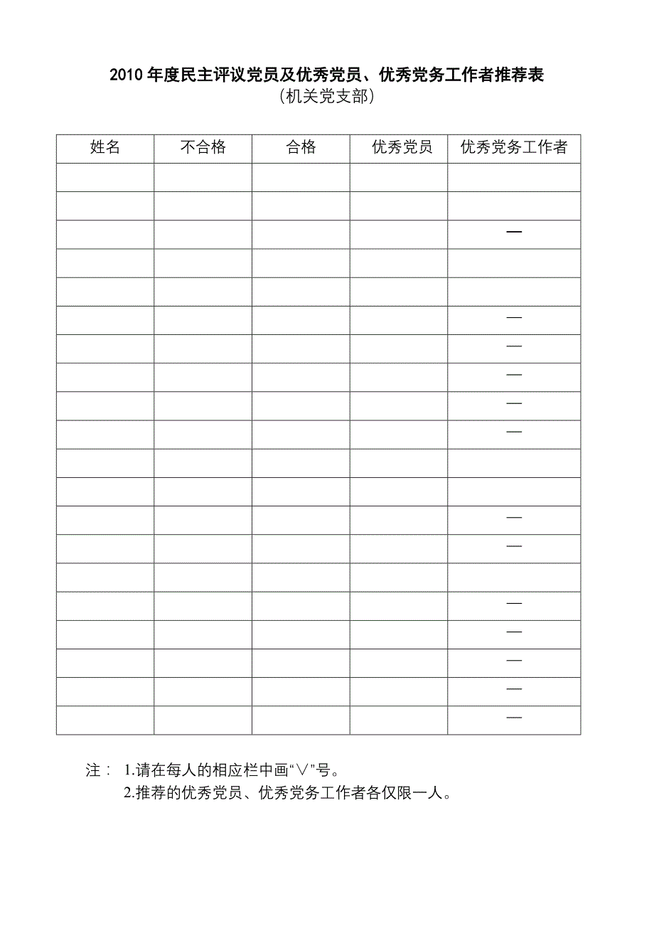 优秀党员、优秀党务工作者测评表_第1页