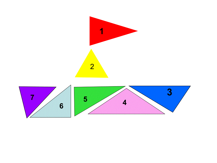 人教版小学数学四年级《三角形的分类》课件_第3页