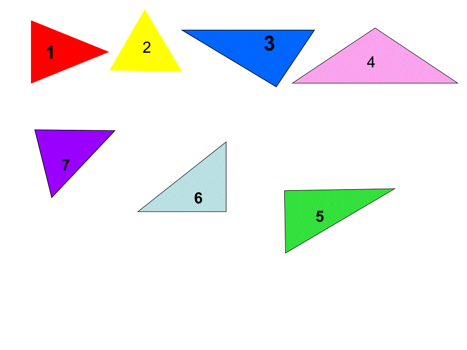 人教版小学数学四年级《三角形的分类》课件_第4页