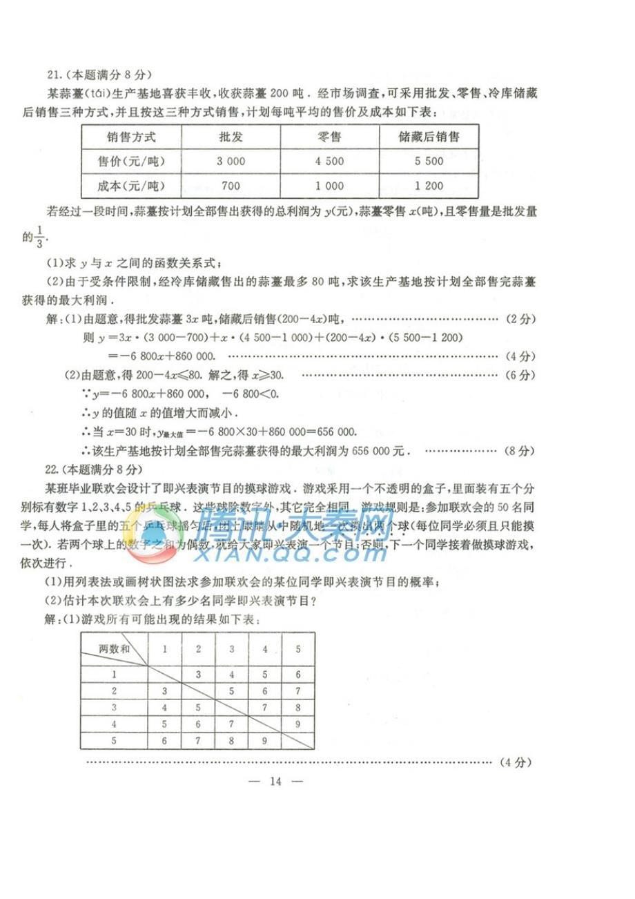 陕西省2010年中考数学试题_第5页