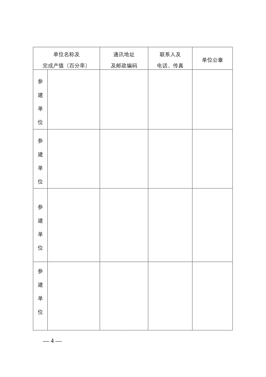 石油天然气优质工程申报表_第4页