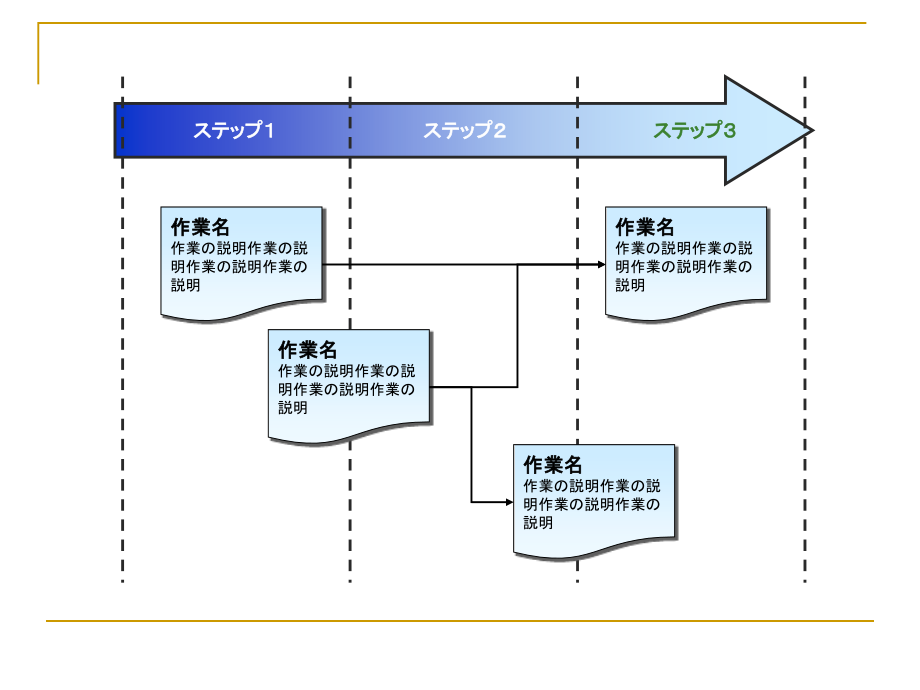 日本版ppt模板组合(图示图表素材)_第1页