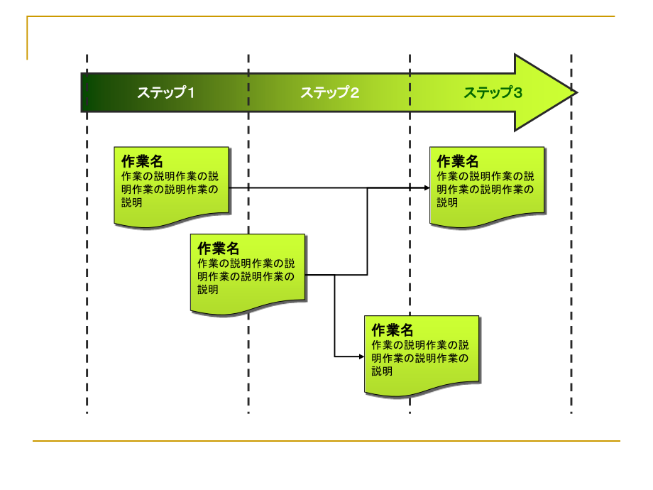 日本版ppt模板组合(图示图表素材)_第2页