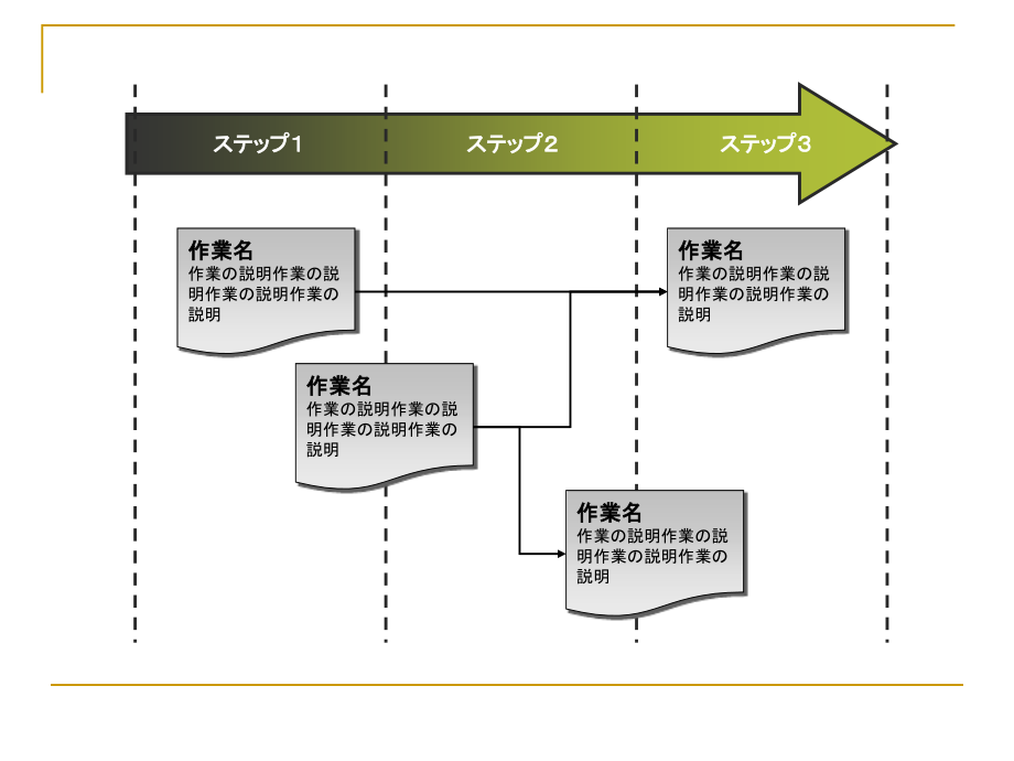 日本版ppt模板组合(图示图表素材)_第3页