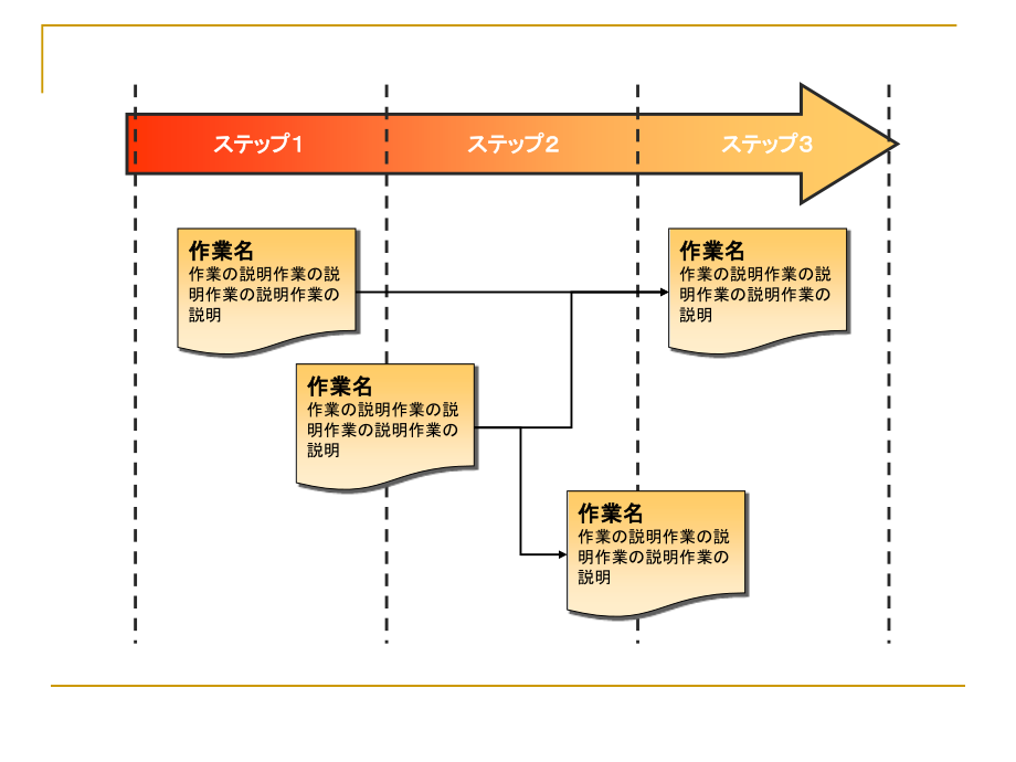 日本版ppt模板组合(图示图表素材)_第4页