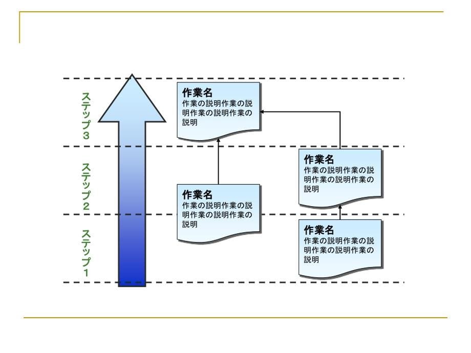 日本版ppt模板组合(图示图表素材)_第5页