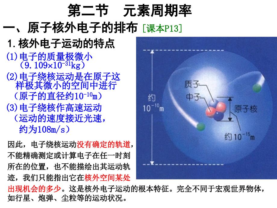 人教版高中化学必修二元素周期律_第1页