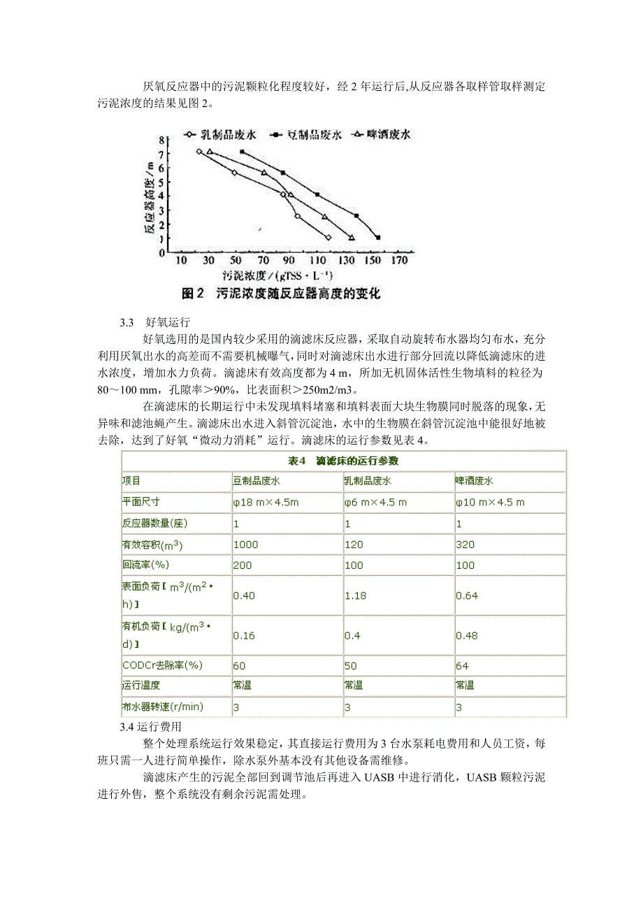 食品工业废水UASBTF工艺处理研究_第4页