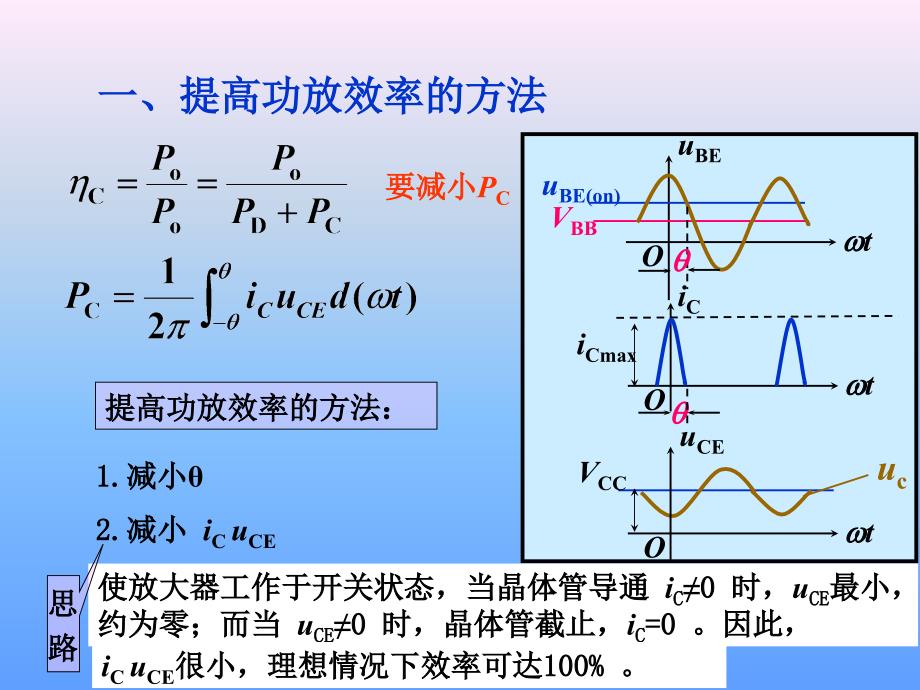 丁类、集成、宽放_第4页