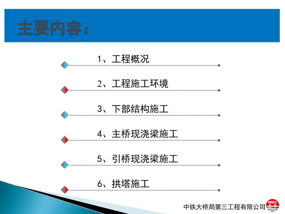 大同御河桥施工——三公司聂晓军_第2页