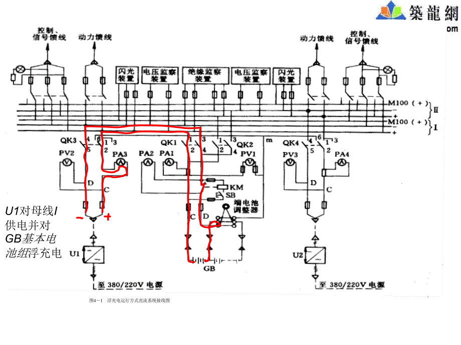 直流浮充电运行方式接线图_第3页