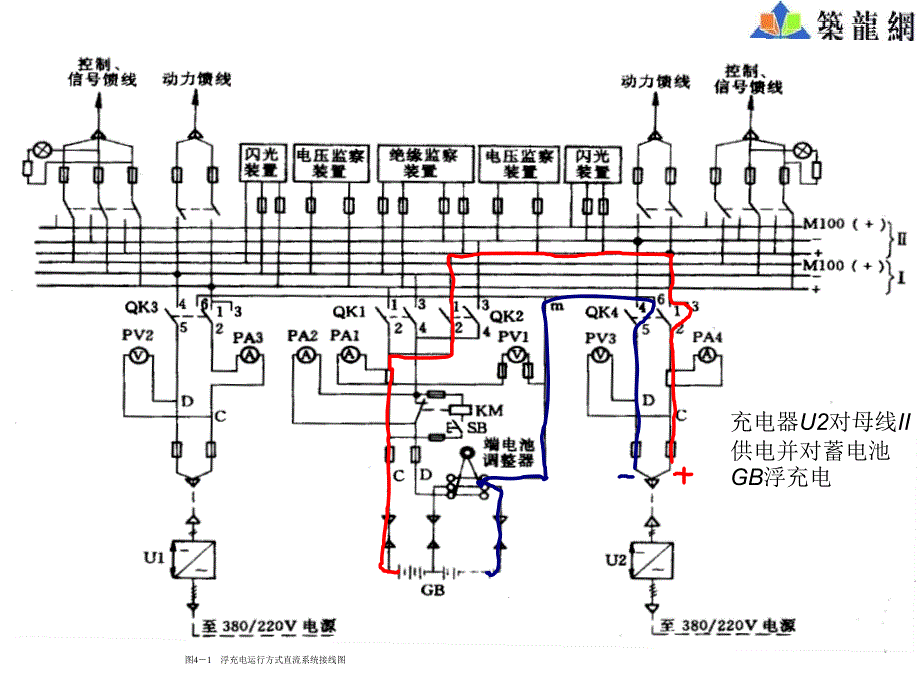 直流浮充电运行方式接线图_第4页
