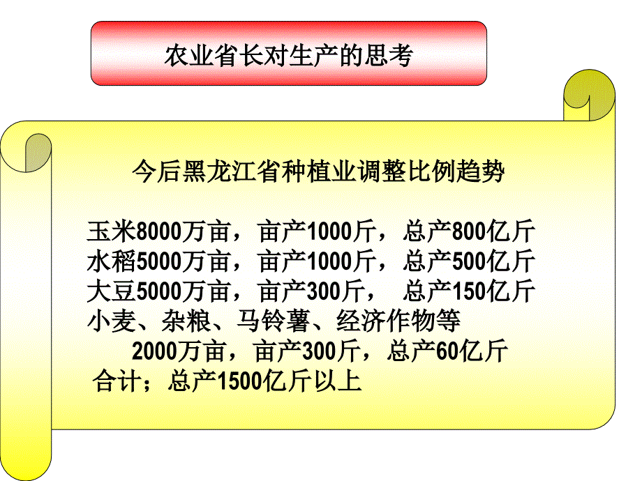 农业技术推广法课件_第2页