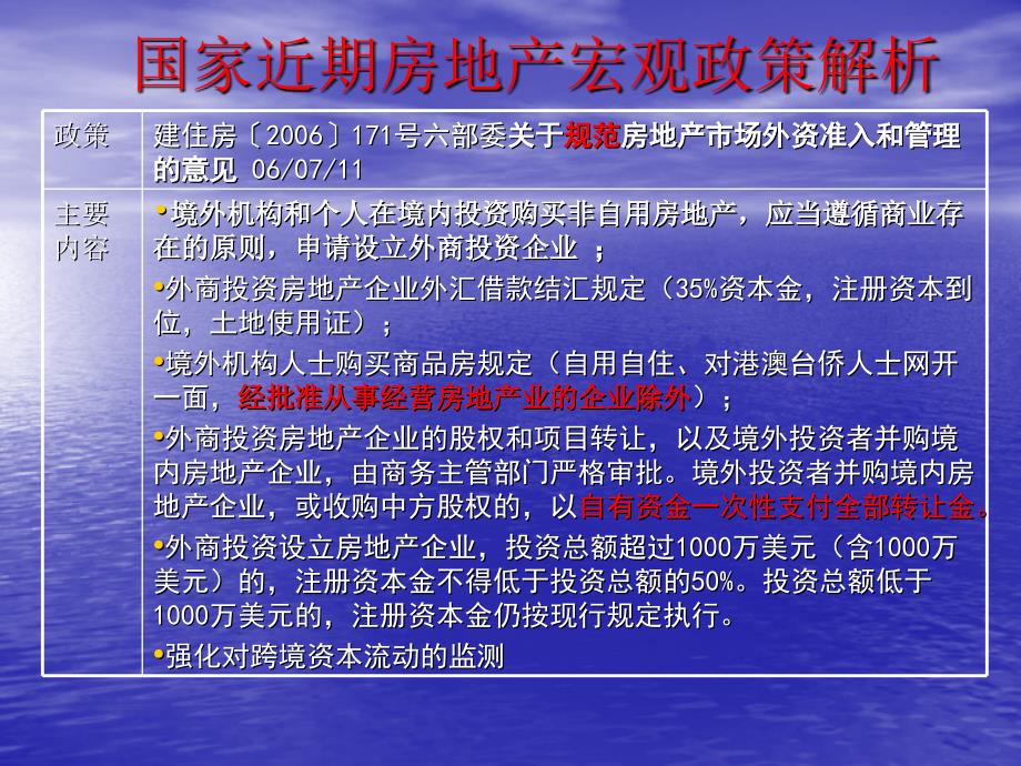 房地产宏观调控投融资及税收政策_第4页