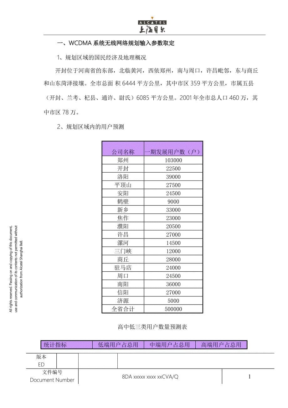 开封预规划报告_第5页