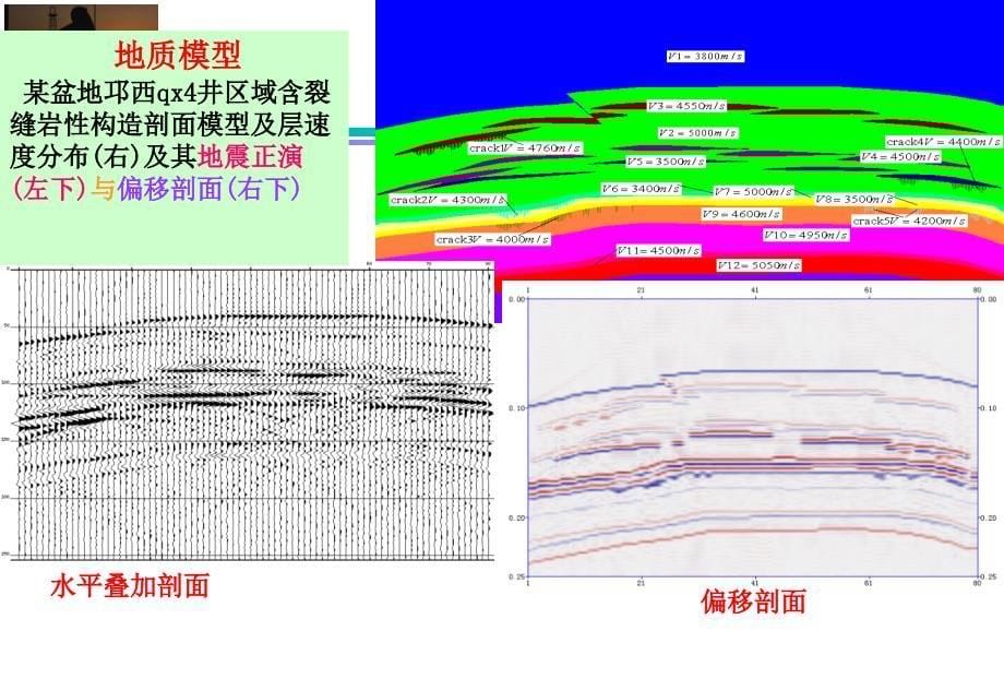 波动方程偏移与反演_第5页