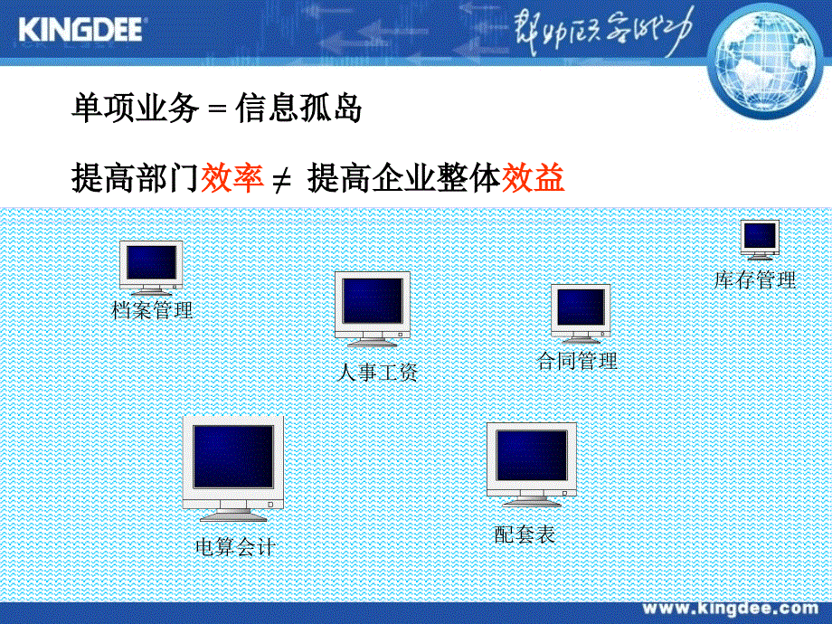 制造业信息化国产软件_第4页