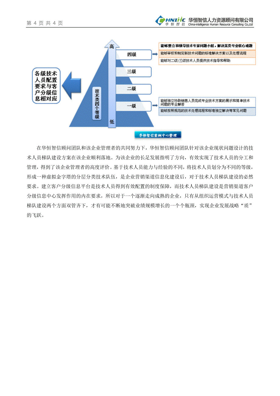 技术梯队建设新尝试：虚拟金字塔型分层分类模式_第4页