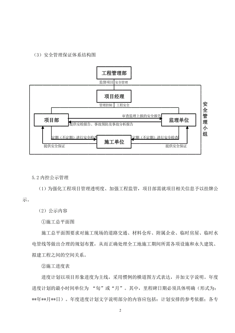 项目部内控公示管理制度_第2页