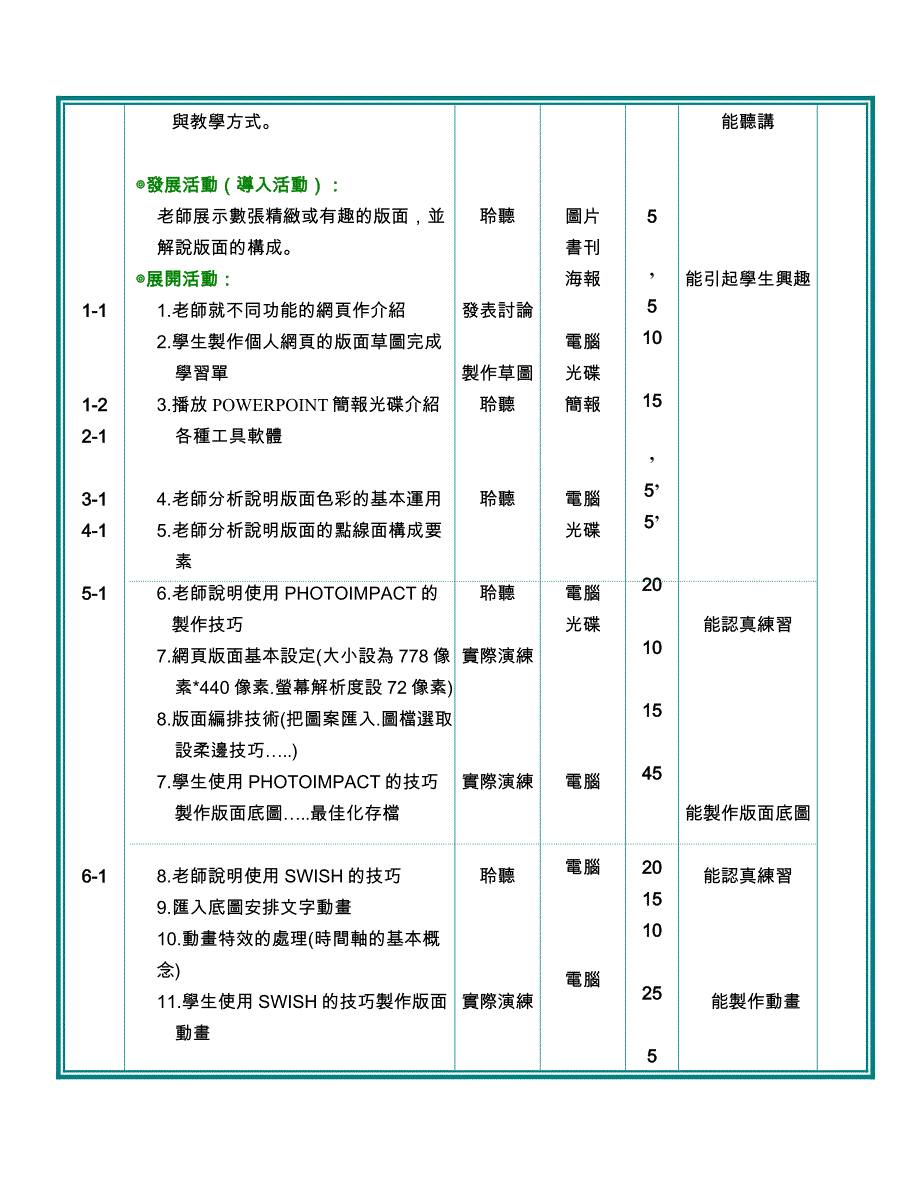 C网页版面设计C_第3页