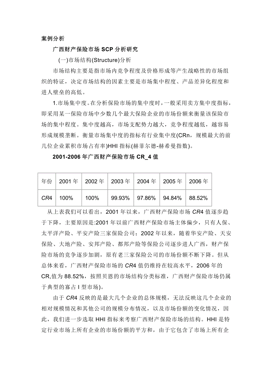 广西财产保险市场SCP分析研究_第1页