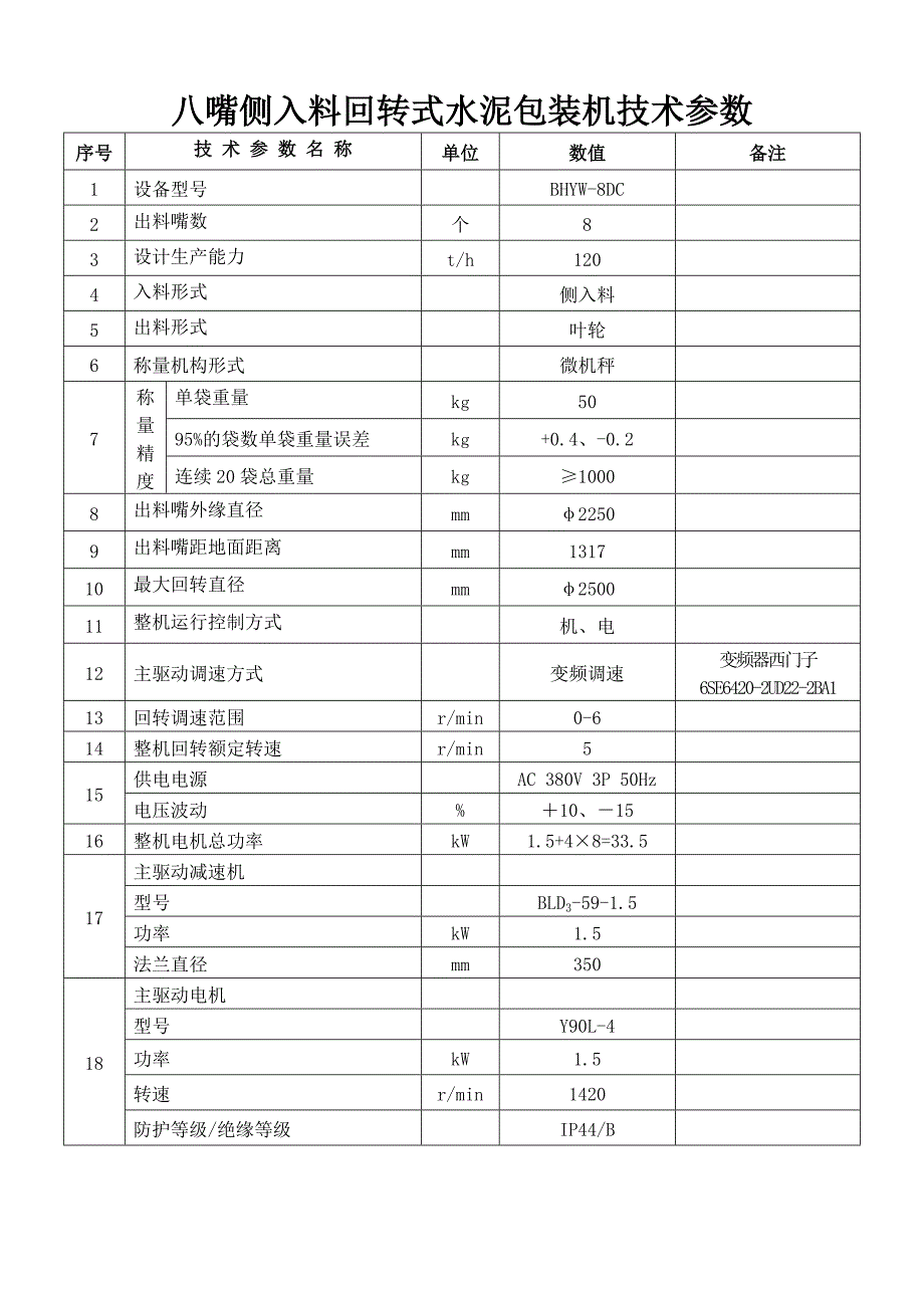 兴隆县福成水泥有限公司项目合同8DC、转弯机构_第4页